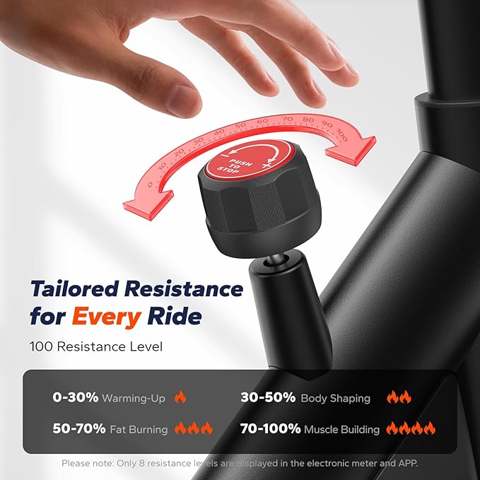 MERACH Indoor Cycling Bike, Exercise Bike for Home with Magnetic, Bluetooth Stationary Bike with APP Data Tracking, and Tablet Holder