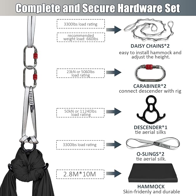 Aerial Silks Kit & Aerial Yoga Hammock - 11Yd Premium Fabric Hardware - Easy Setup for Flying Yoga, Aerial Swing & Fitness - Supports Up to 14ft Rigging