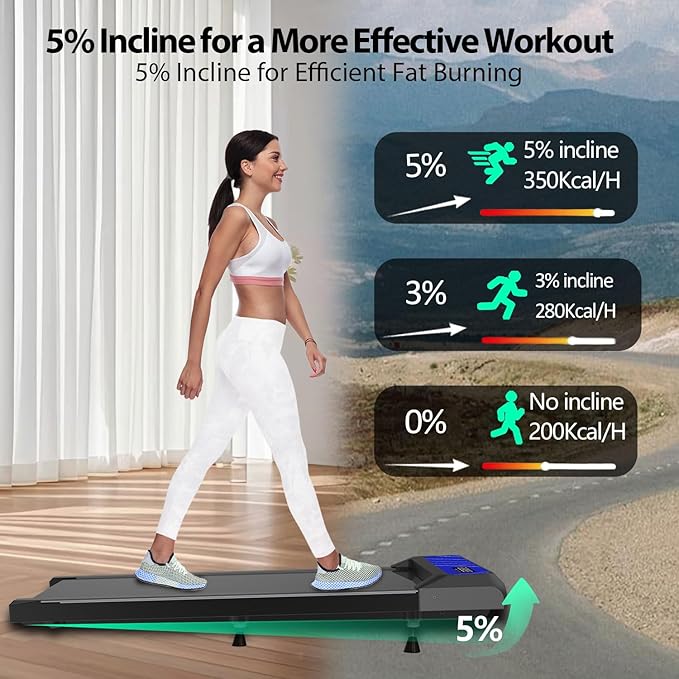 2.5HP Walking Treadmill Pad Incline, Under Desk Treadmill with Remote, 3 in 1 Low Noise Small Walking Mini Pad with Led Screen, Compact Treadmills for Home, 265lbs Capacity