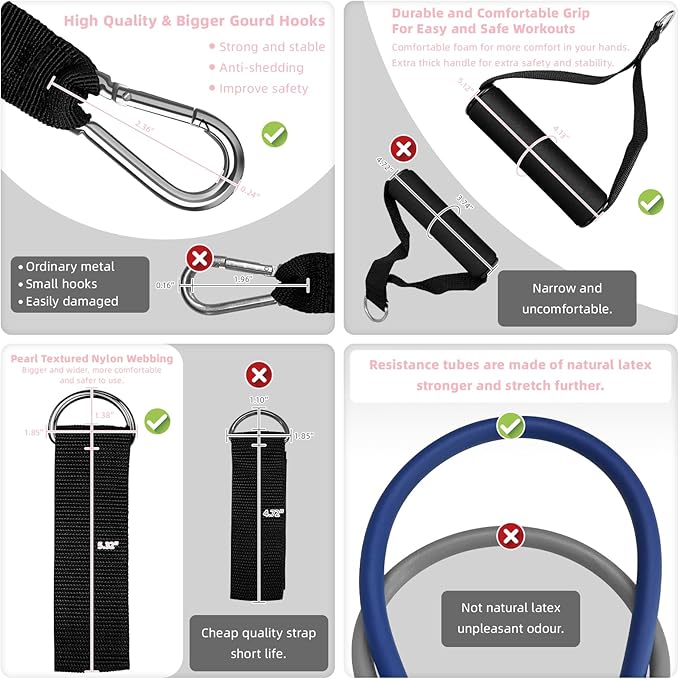 Aihoye Resistance Bands for Working Out, Exercise Bands with Handles, Stretch Bands for Exercise, Workout Bands with Door Anchors for Physical Therapy & Strength Training