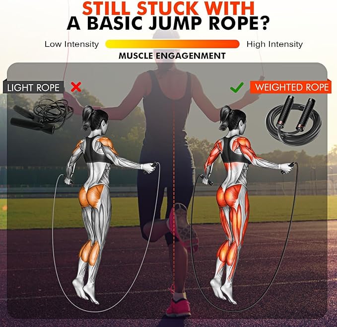 Jump Rope, Weighted Jump Rope for Men Women, Adjustable 1lb Heavy Skipping Ropes, Suitable for Boxing, Cardio, Home Fitness, Training Muscle, Home Gym Workout Equipment for Full Body Exercise