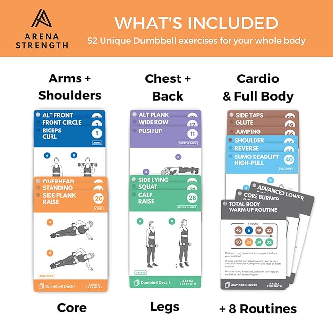 Arena Strength Workout Cards - Instructional Fitness Deck for Booty Band Workouts, Beginner Fitness Guide for Resistance Band Training Exercises at Home. Includes Workout Routines.