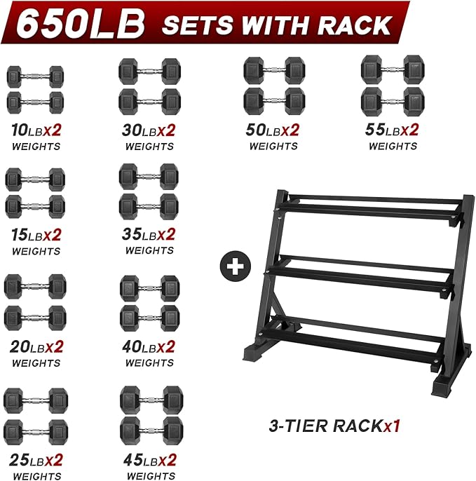 RitFit 5-650 LBS PVC Encased Hex Dumbbell Sets with Optional Rack for Home Gym, Hand weight with Chrome Handle for Strength Training, Workouts