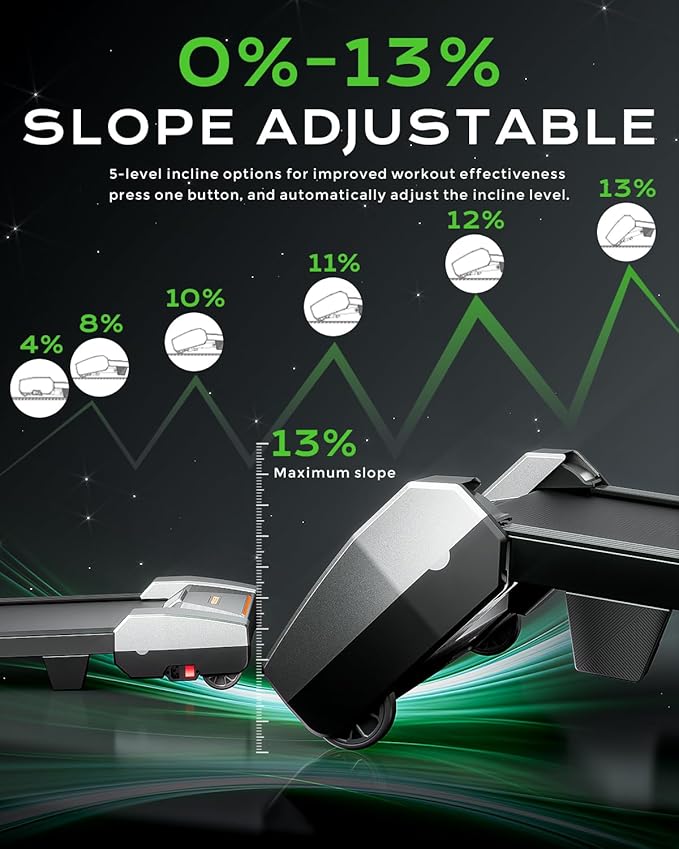 Walking Pad with Incline, BestGod Treadmills for Home 330lbs Capacity Walking Pad Treadmill Portable Under Desk Treadmill, 2.5HP Compact Treadmills Walk Pad with Remote Control