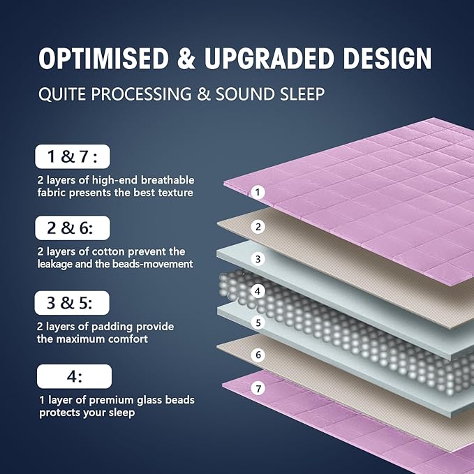 King Size Weighted Blanket for Adults (30 lbs, 80” x 87”, Purple) Cooling Heavy Blanket for Sleeping Perfect for 290-310 lbs, Breathable Blanket for Adults & Couple All Season, Machine Washable