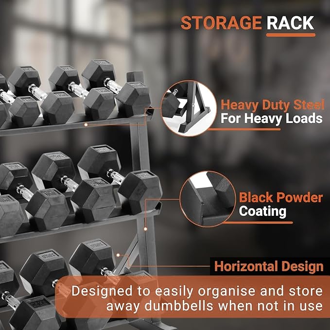 Ritafer 6-10 Pair Hex Rubber Dumbbell Set 350/450 and 550 lbsï¼?-50 lbs )Hand Free Weight for Strength Coated Encased Iron Weights with Dumbbells Storage Rack Home Gym