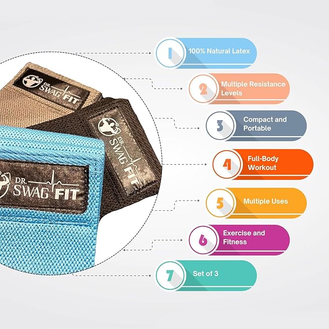 Resistance Bands Set, Versatile Latex Exercise Bands for Home and Gym Workouts, Ideal Workout Equipment for Men and Women, Resistance Bands for Legs, Physical Therapy, (3-Pack)