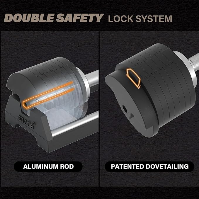 SNODE AD80 Drop Proof 80 lbs Adjustable Dumbbell Set -Adjustable Weights with Cast Iron Plates and Cradle, Knurled Handle, Fast Adjust, Compact Home Gym Equipment for Bench & Press