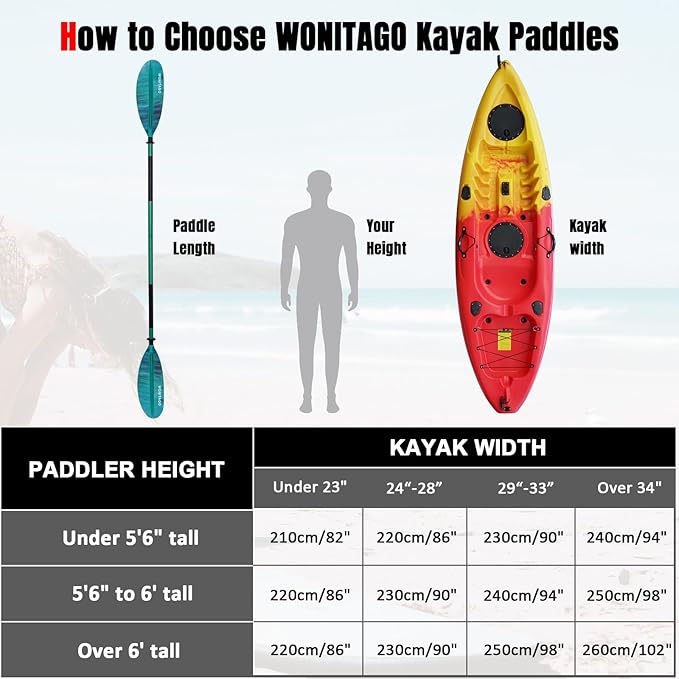 Kayak Paddle with Aluminum Shaft and Reinforced PP Blade, Floating Kayak Oar for Kayaking Canoeing and Boating, 220 cm/86 inches - 230 cm/90 inches