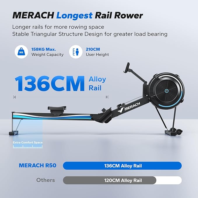 MERACH Rowing Machines for Home, Adjustable Air Resistance Professional Indoor Rowing Machine, Ergonomic Comfort Seat, Performance Monitor and Device Holder, Easy Storage