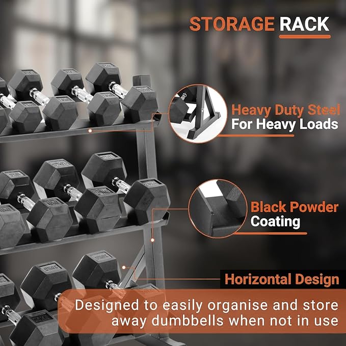 Ritafer 6-10 Pair Hex Rubber Dumbbell Set 350/450 and 550 lbsï¼?-50 lbs )Hand Free Weight for Strength Coated Encased Iron Weights with Dumbbells Storage Rack Home Gym