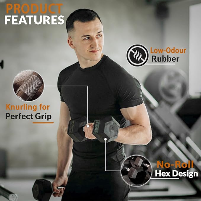 Ritafer 6-10 Pair Hex Rubber Dumbbell Set 350/450 and 550 lbsï¼?-50 lbs )Hand Free Weight for Strength Coated Encased Iron Weights with Dumbbells Storage Rack Home Gym