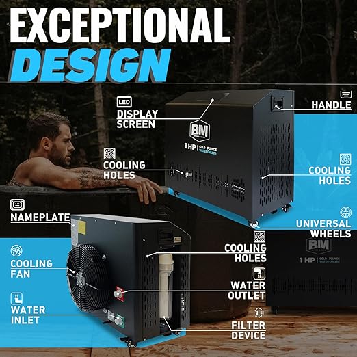1 HP Water Chiller for Ice Bath Tub, Hot & Cold Mode Machine with Ozone, Dual Filters, Fast Cooling for Recovery and Cold Plunge Therapy