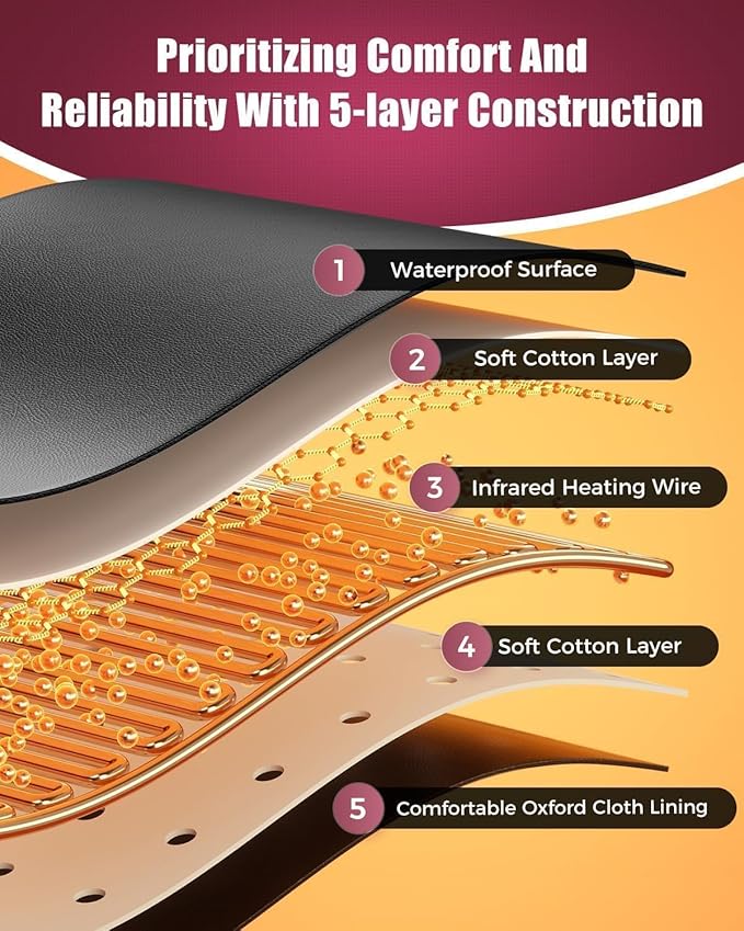 Infrared Sauna Blanket - Portable Far Infrared Sauna for Home Relaxation - PU Sauna Blanket - Infrared Blanket Sauna with 77–176 °F Temp Range(Pure Black)