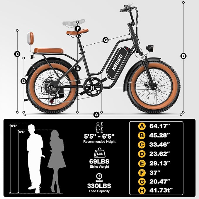 1500W Electric Bike for Adults,48V 20/60Ah Removable Battery Max Range 80Miles & 30MPH Electric Bicycle,20''ร4" Fat Tire Ebike,Adult Electric Bicycles for Commute Beach Snow,E-Bike UL Certified