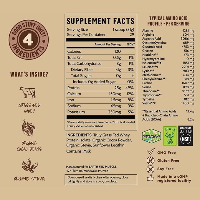 Earth Fed Muscle Chocolate Shakeup Truly Grass Fed Whey Protein Isolate NSF-Certified. No Artificial Ingredients, Soy Free, Gluten Free, Non-GMO and Hormone Free (2 Pound, 29 Servings, Chocolate)