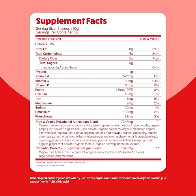 Feel Great Organic Superfood Reds Powder Packed with Beet Root Powder | Digestive Support Including Bloating Relief | Fruit and Veggie Polyphenols Supplement.