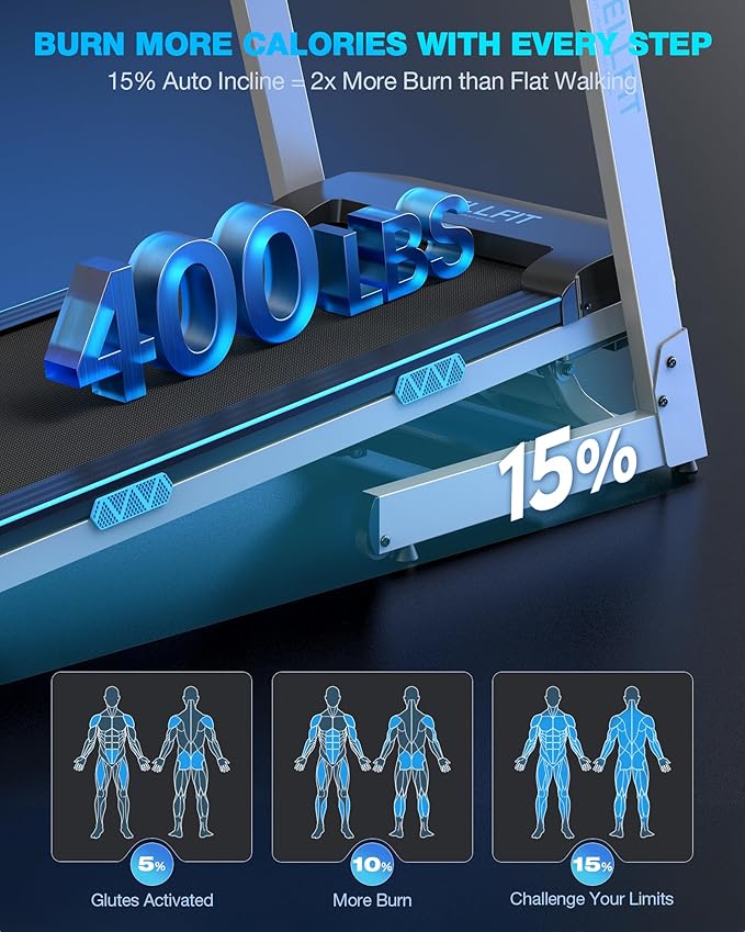 WELLFIT Auto Incline Folding Treadmill - 10% Incline Desk Walking Pad Treadmill with Handlebar, 400 lbs Heavy-Duty Capacity, Space-Saving Quiet Under-Desk Design for Home Office, Seniors & Fitness