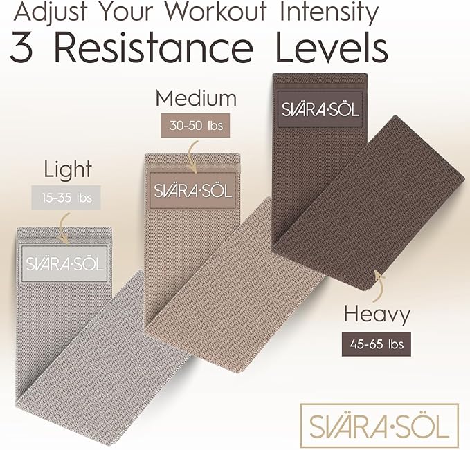 Fabric Resistance Bands Set of 3 for Legs, Glutes, Arms, Booty Bands for Women and Men, Resistance Bands for Working Out, Physical Therapy, Strength Training, Elastic Bands for Exercise