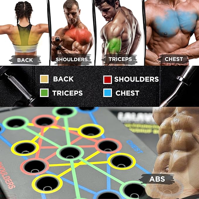 LALAVILLE Push Up Board Fitness 2024 34 in 1 Push 2x Pushup 2x Resistance 1x Jump 1x Wrist 1x Bag, 5x Yoga