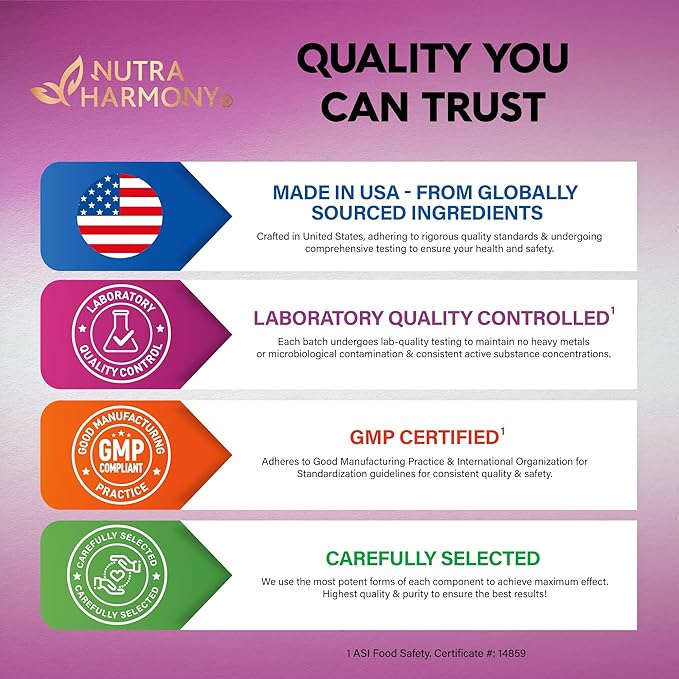 Iron Supplement for Women - Iron 65mg (Ferrous Sulfate 325mg) - Stomach Friendly | Slow Release Iron | High Absorption - Vitamins C, D3, B6, B12 & Folate - Iron Level & Energy Support - 120 Capsules