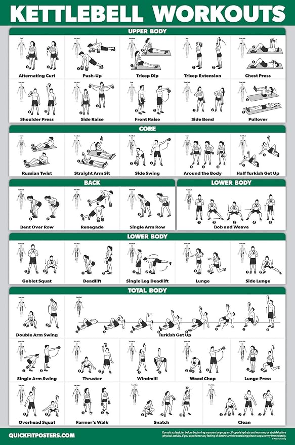 16 Pack - Exercise Workout Poster Set: Dumbbell , Suspension , Kettlebell , Bands , Medicine Ball , Battle Rope , Stretching , Bodyweight , Barbell , Yoga , Exercise Ball (PAPER - NOT LAMINATED , 18" x 24" )