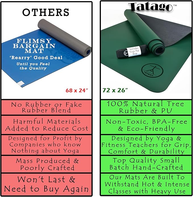 Tatago Hot Yoga Mat Non Slip-Professional Grade Natural Rubber Yoga Mat, Pliates Mat, Stretching Mat or exercise mats for home workout. Nonslip for Hot and Sweaty Classes. Includes Yoga Strap for Carrying and Stretching too.