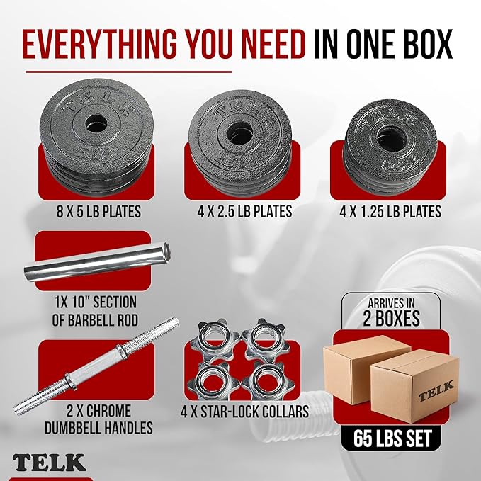 TELK – Adjustable Dumbbell Set – Home Gym Weight Set with Baked Enamel Cast Iron Plates – Space-Saving Free Weights for Strength Training