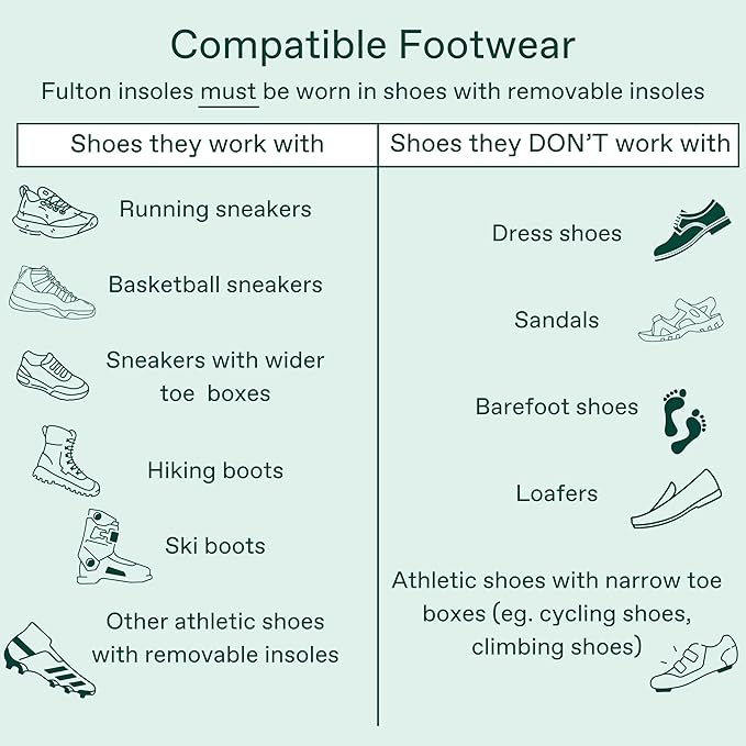 Fulton Men's Shock Absorbing Insoles with High Impact Arch Support - Custom Molding Cork Inserts Alleviate Plantar Fasciitis & Foot Fatigue- Athletic Running Insoles for Men (Men's Wide Size 13.5-14)