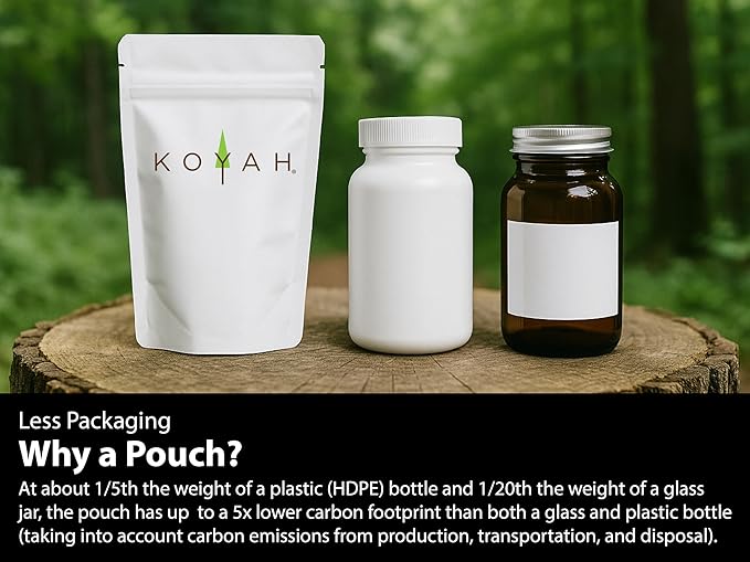 KOYAH Organic Broccoli Sprout Capsules – Freeze-Dried Whole Broccoli Sprouts – 3rd Party Tested for Active Myrosinase & Glucoraphanin (Sulforaphane Glucosinolate) - 60 Capsules