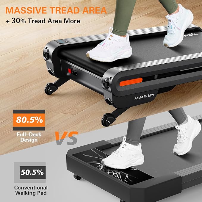 Walking Pad Treadmill with Auto Incline - 18"x43" Wide Full Deck 6 Levels 12% Incline, Portable Under Desk Treadmill for Home Gym Office, 350lbs Capacity, 3.0HP Quiet, Upright Stand Space-Saving, APP