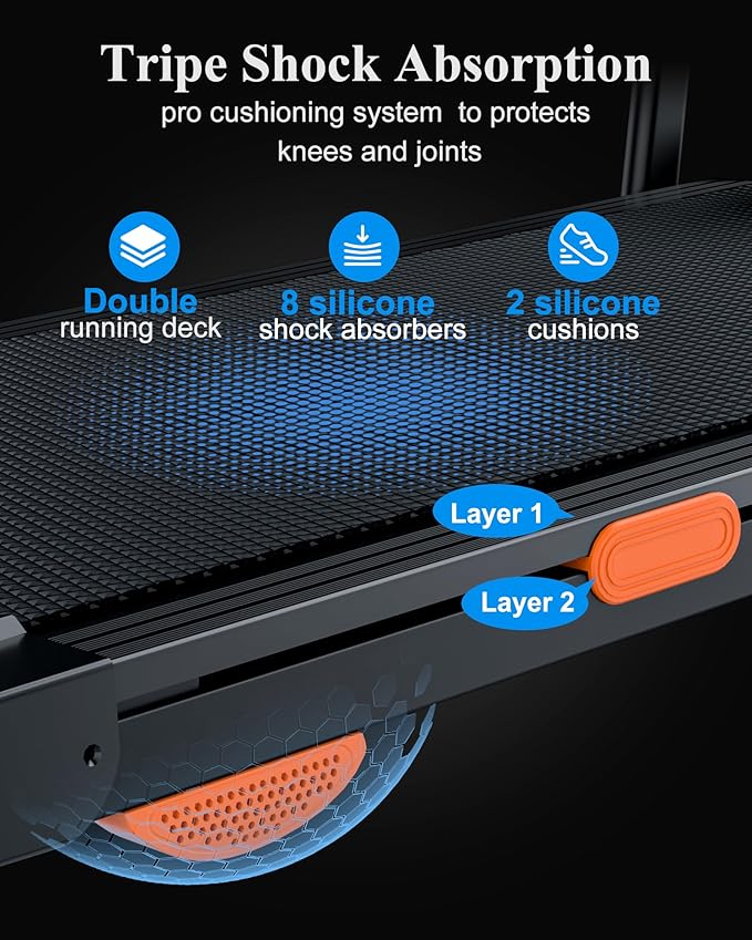 8.7MPH Walking Pad Treadmill for Home with Incline, 3.5HP Real Brushless Treadmill with Incline 350 lb Capacity, Double Deck Running Desk Treadmills Support App and Pre-Set Mode
