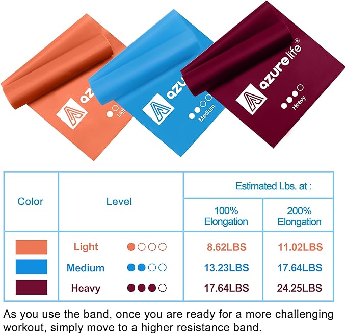 Resistance Bands,Professional Long Non-Latex Elastic Stretch Bands,Exercise Bands for Physical Therapy, Yoga, Pilates, Rehab, at-Home or The Gym Workouts, Strength Training