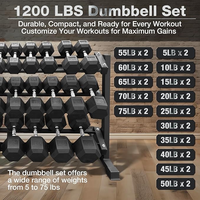 550 lbs 1200lbs 2100 lbs Dumbbells Weight Set, Hex Dumbbell Sets, Gyms Weights Dumbbells Sets, Weight Set for Home Gym, Strength Training, Fitness Center Equipment