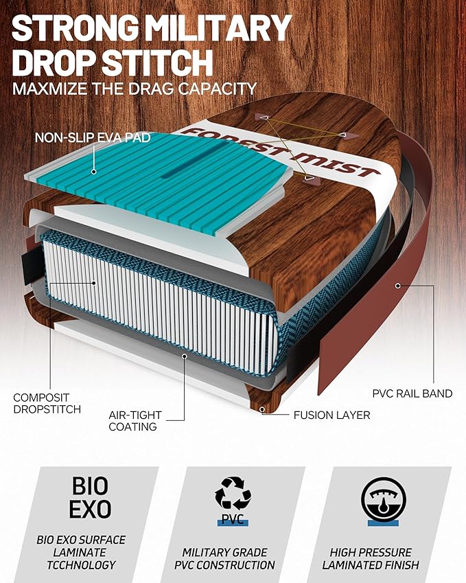 Inflatable Stand Up Paddle Board 10'8“*34"/11'*33" Extra Wide Paddle Boards for Adults, SUP with Premium Accessories & Nylon Backpack, Adjustable Paddle, Hand Pump, Bottom Fin, Leash