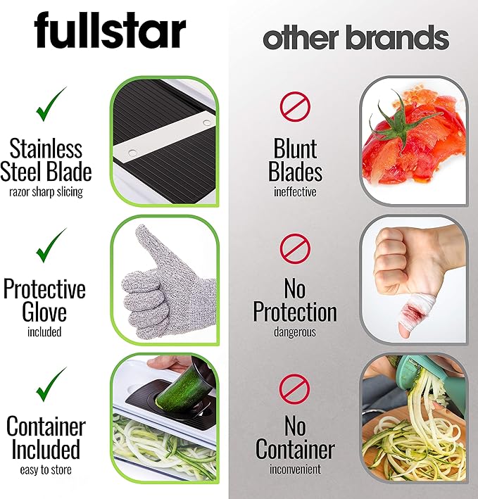 Fullstar Mandoline Slicer for Kitchen, Fruit Cutter, Cheese Grater, Cucumber Slicer, Veggie Spiralizer, Food Cutter & Kitchen Gadgets with Safety Glove (6 in 1, White)