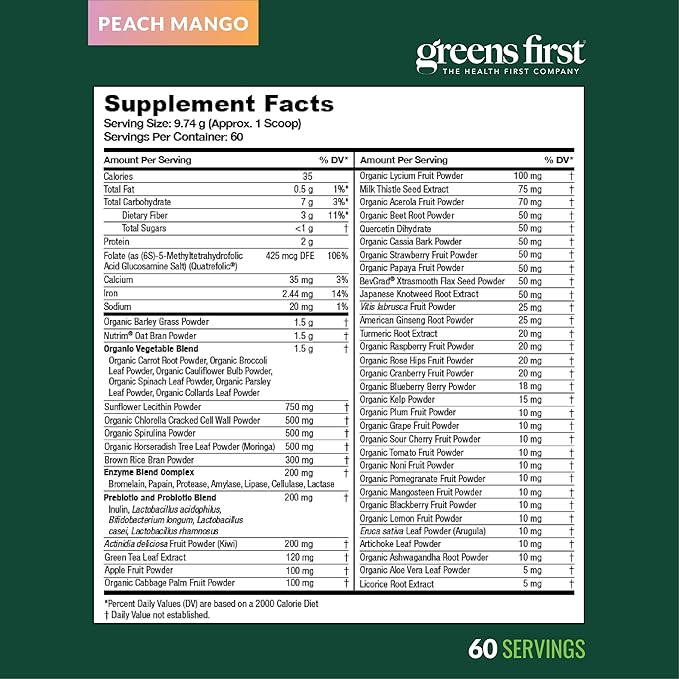 Greens First Original Greens Powder - 49 Superfoods - Organic Fruits & Veggies - Prebiotics, Probiotics & Digestive Enzymes - Antioxidant Smoothie - Dairy Free/Vegan/Non-GMO (Peach Mango, 60 Servings)