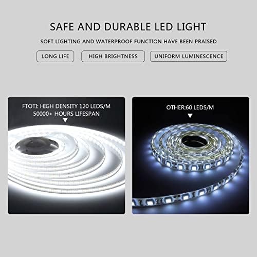 Led Bathroom Mirror with Lights Mount,71 x 32 Inch,
