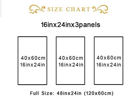 Framed Canvas Wall Art Success Quote, Office Wall Art, Black Large Poster, Positive Motivational Set of 3 Prints, Execute Failure Definition, Inspirational Print (B-3pcs,16x24inchx3pcs)