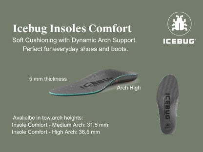 Icebug Comfort Insoles with Dynamic Arch Support, Charcoal High Arch, M 13