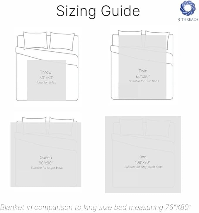 GOTS Certified Organic Cotton Waffle Weave Cozy Throw Blanket for Twin Bed & Couch - 66"X90", Modern Home Decor - Powder Blue