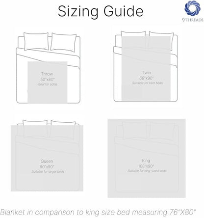 GOTS Certified Organic Cotton Waffle Weave Blanket, Twin Bed Size, 66"X90"Cozy Throw Blanket for Couch, Modern Home Decor, Throw Blankets,Waffle Blanket & Soft Bed Blankets -Scottish Grey