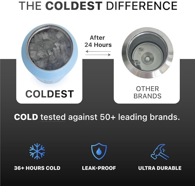 Coldest Insulated Water Bottle with Straw Lid - Stainless Steel Metal Insulated Bottle for Men & Women (Cosmic Ice Glitter, 40 oz)