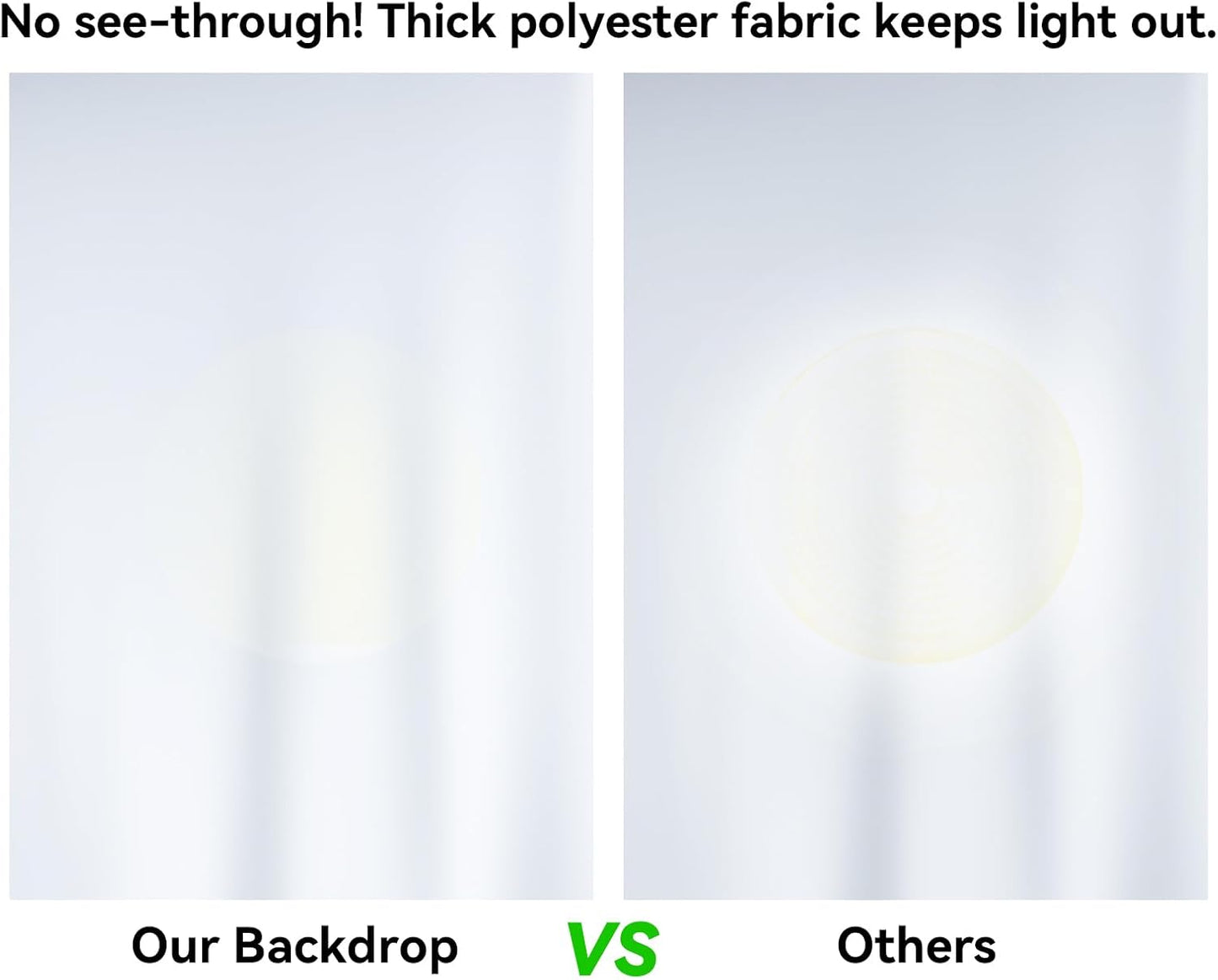 10 x10 FT White Backdrop Background, 100% Polyester Large Pure White Photo Backdrop, Foldable Washable Screen for Photography Party Portrait Photoshoots Booth Video Studio