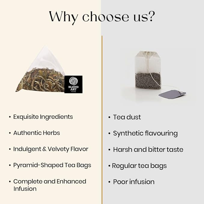 BlendArt Teas - Ashwagandha Root TeaBags - 50 Count - Pyramid Tea Bag |Ancient Adaptogen Superfood for Men and Women | Helps in Relive Stress | Promote Cleansing & Wellness | Caffeine Free | Ziplock Pouch