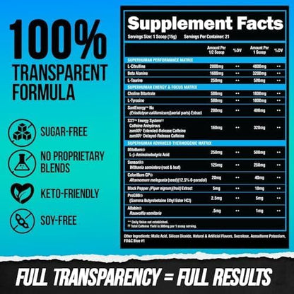 ALPHA LION Superhuman Burn – 2 in 1 Metabolism Booster Pre Workout and Thermogenic Fat Burner for Men – Appetite Suppressant and Weight Loss Supplement (21 Servings, Blue Gummy Bear Flavor)