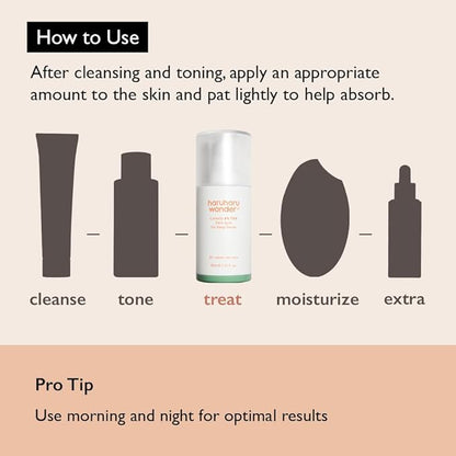 haruharu wonder 4% TXA Gel Serum, 1.01 fl. oz, Niacinamide, Tranexamic Acid, Vitamin C & Centella, Korean Skincare