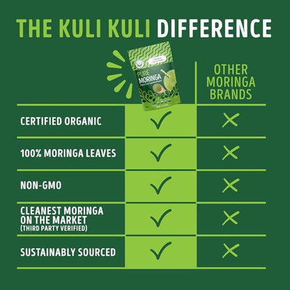 Kuli Kuli Moringa Oleifera Organic Leaf Powder & Green Smoothie, 100% Pure USDA Certified & Non-GMO Moringa Powder, Great with Smoothies, Tea, and Food, 2 Pack