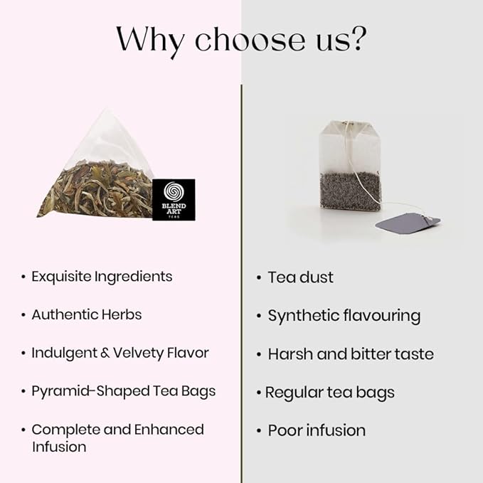 BlendArt Teas - Milk Thistle Seeds Herbal Tea - 100 Count - Pyramid Tea Bag | For Liver Detox support | Reduce inflammation | Refreshing Peppermint with lemon flavour - Caffeine Free | Ziplock Pouch