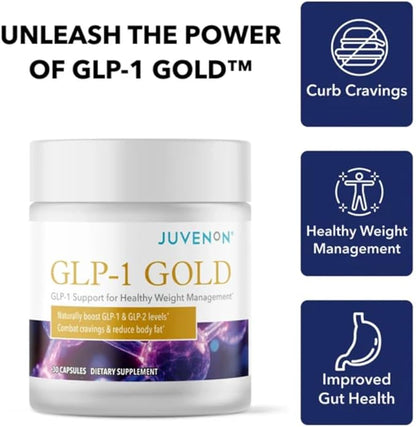 Juvenon GLP-1 Gold™ – Metabolic Support Supplement with CQR-300® & Eriomin™ – Helps Maintain Healthy Weight, Energy & Nutrient Metabolism – 30 Capsules